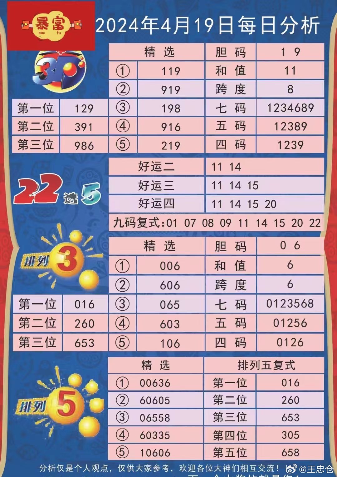 新澳天天彩免费资料49,数据导向实施_Console14.845