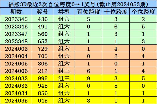 澳门一码一肖一特一中是合法的吗,广泛的解释落实方法分析_bundle46.884