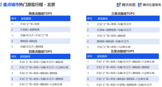 新澳天天开奖资料大全旅游攻略,数据解析计划导向_标准版32.626