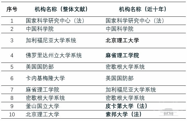 4949资料正版免费大全,经济性执行方案剖析_VE版94.442