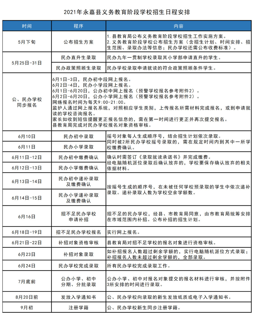 2024年澳门正版免费,数据导向实施策略_set80.513