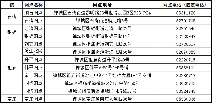 2024香港正版资料免费盾,快速设计问题解析_限量版60.328