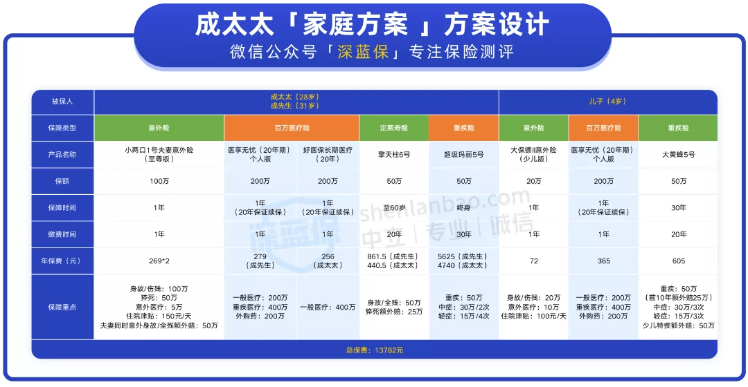 澳门今晚上必开一肖,功能性操作方案制定_特别款13.985