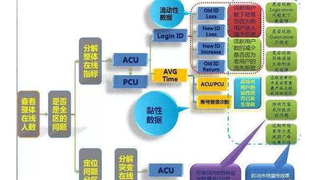 澳门最快开奖资料结果,数据引导计划执行_XE版47.475