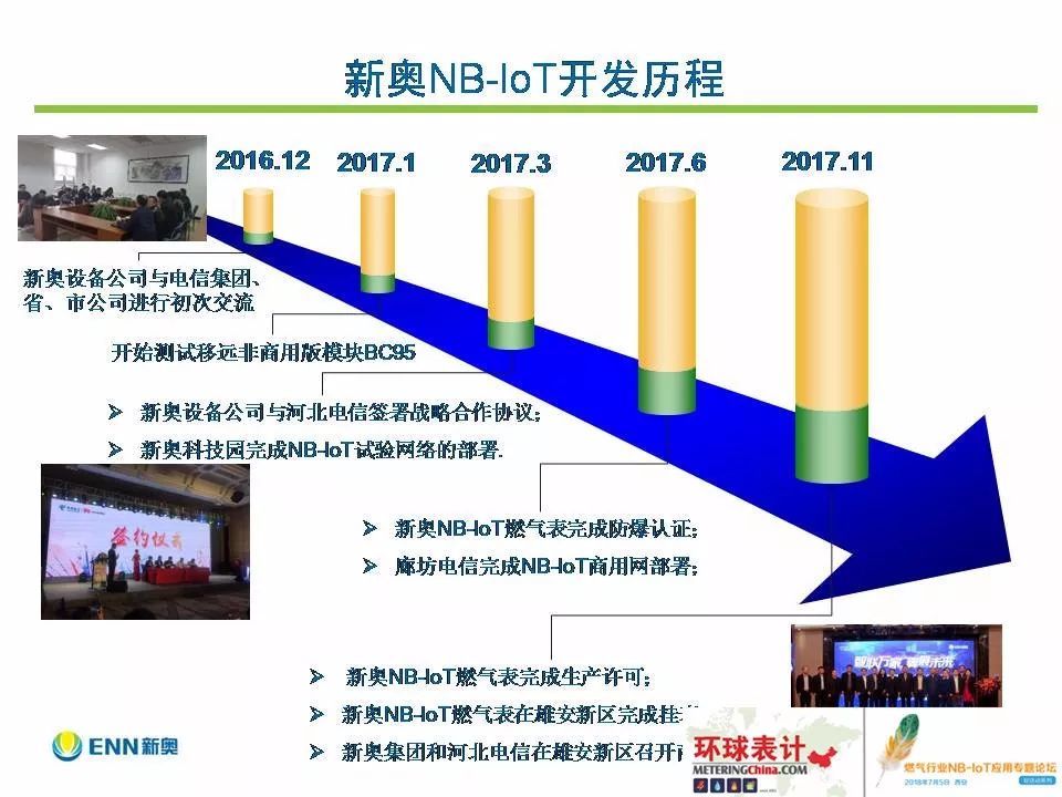 新奥今天晚上开什么,数据支持策略解析_8DM93.995