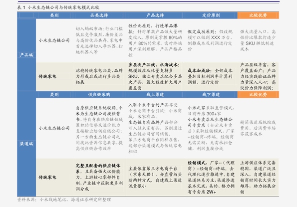 2024新奥历史开奖记录表一,全局性策略实施协调_Mixed42.12