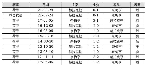 澳门特马今期开奖结果2024年记录,安全性计划解析_4K版54.93