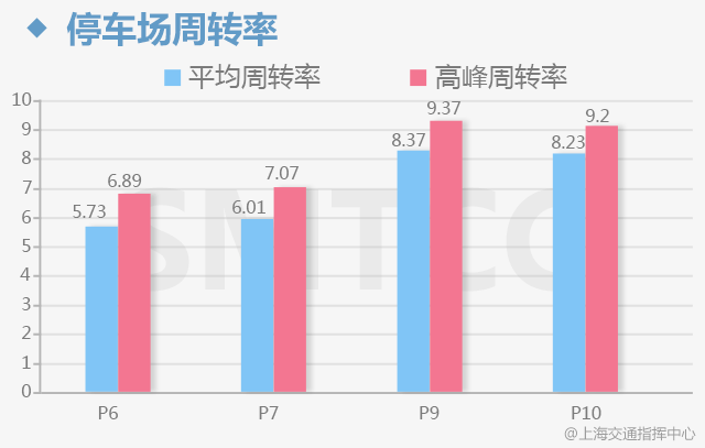 澳门一码一肖一特一中直播,数据决策执行_D版61.661