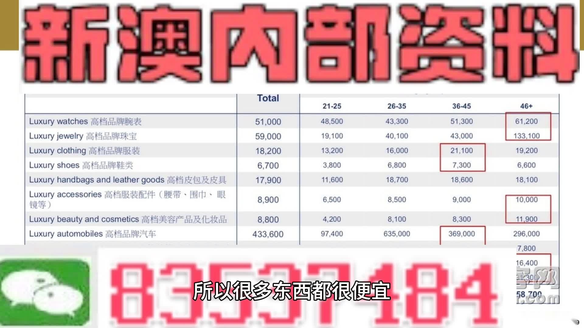 新澳门内部一码精准公开网站,效率资料解释落实_轻量版30.83