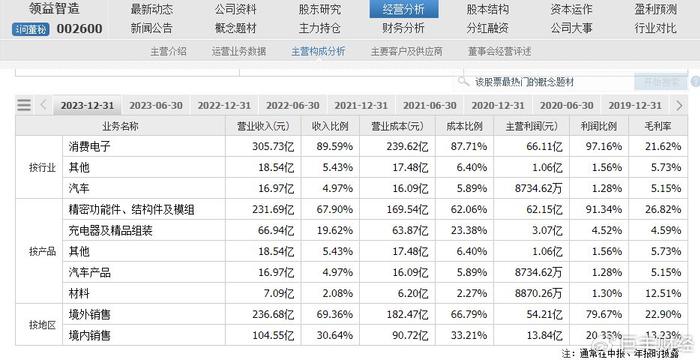 香港全年免费资料大全正,系统化评估说明_Hybrid83.668