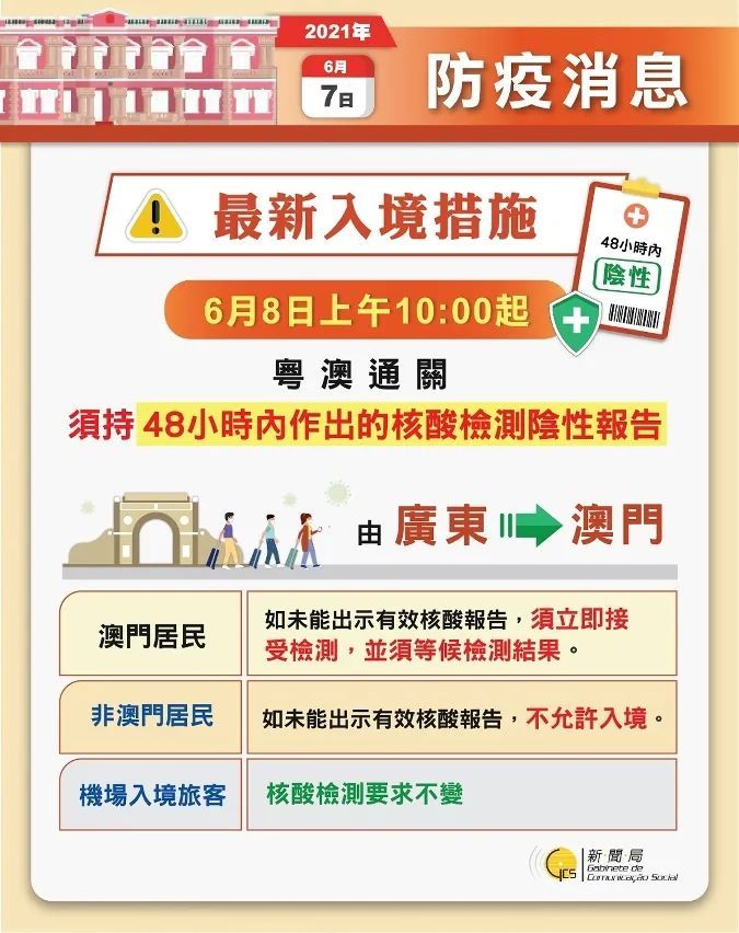 香港澳门大众网站,平衡策略实施_移动版40.930