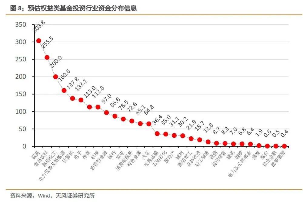 7777788888新澳门开奖2023年,新兴技术推进策略_MP99.45