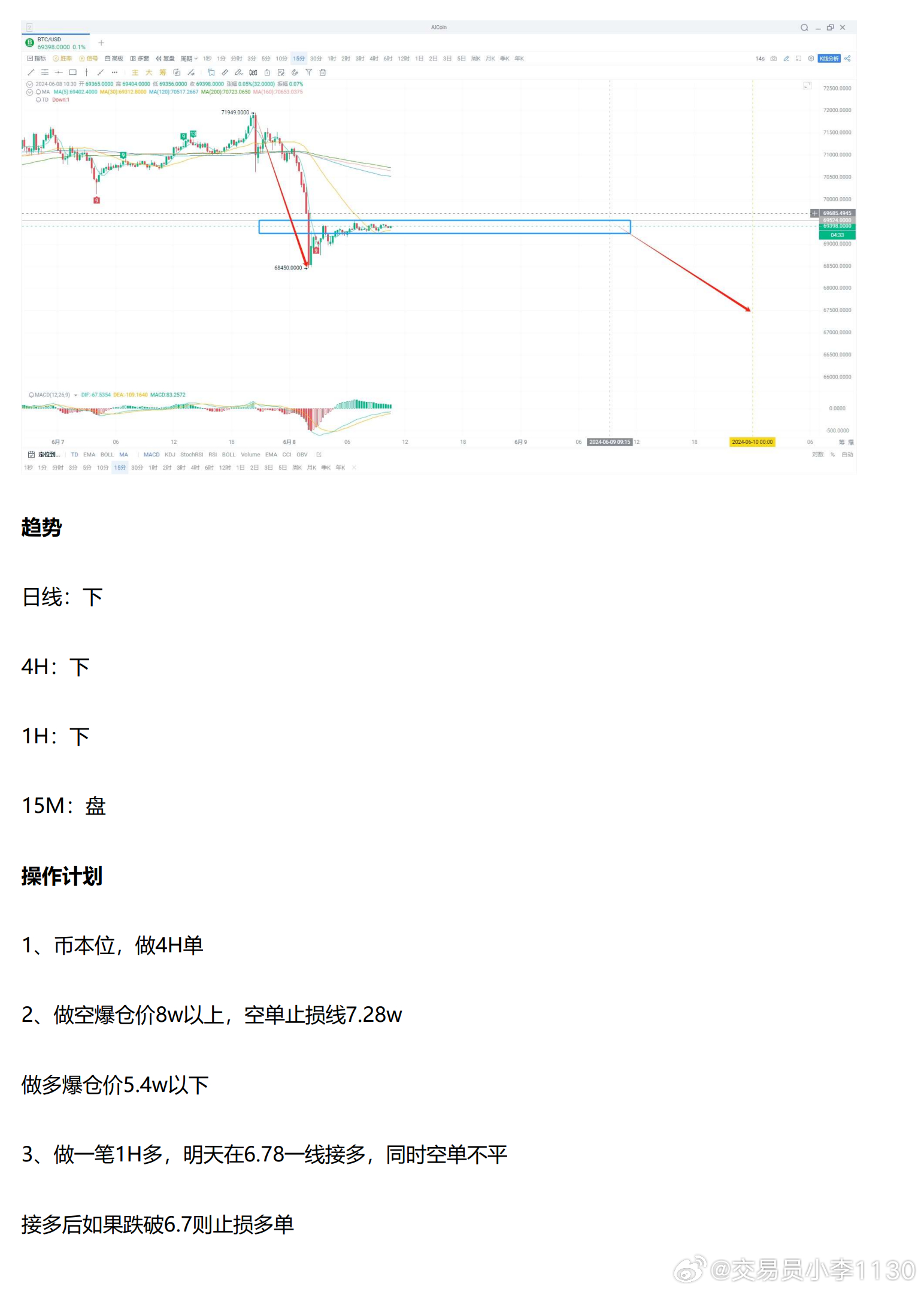 漫步の忧逸云 第4页