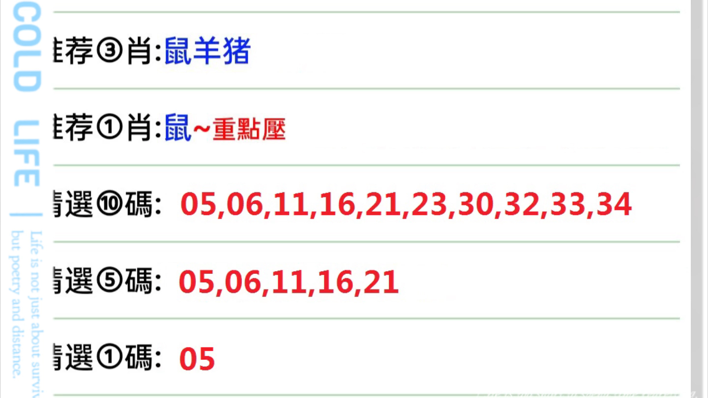 澳门天天彩期期精准十二生肖,深层设计数据策略_Q79.596