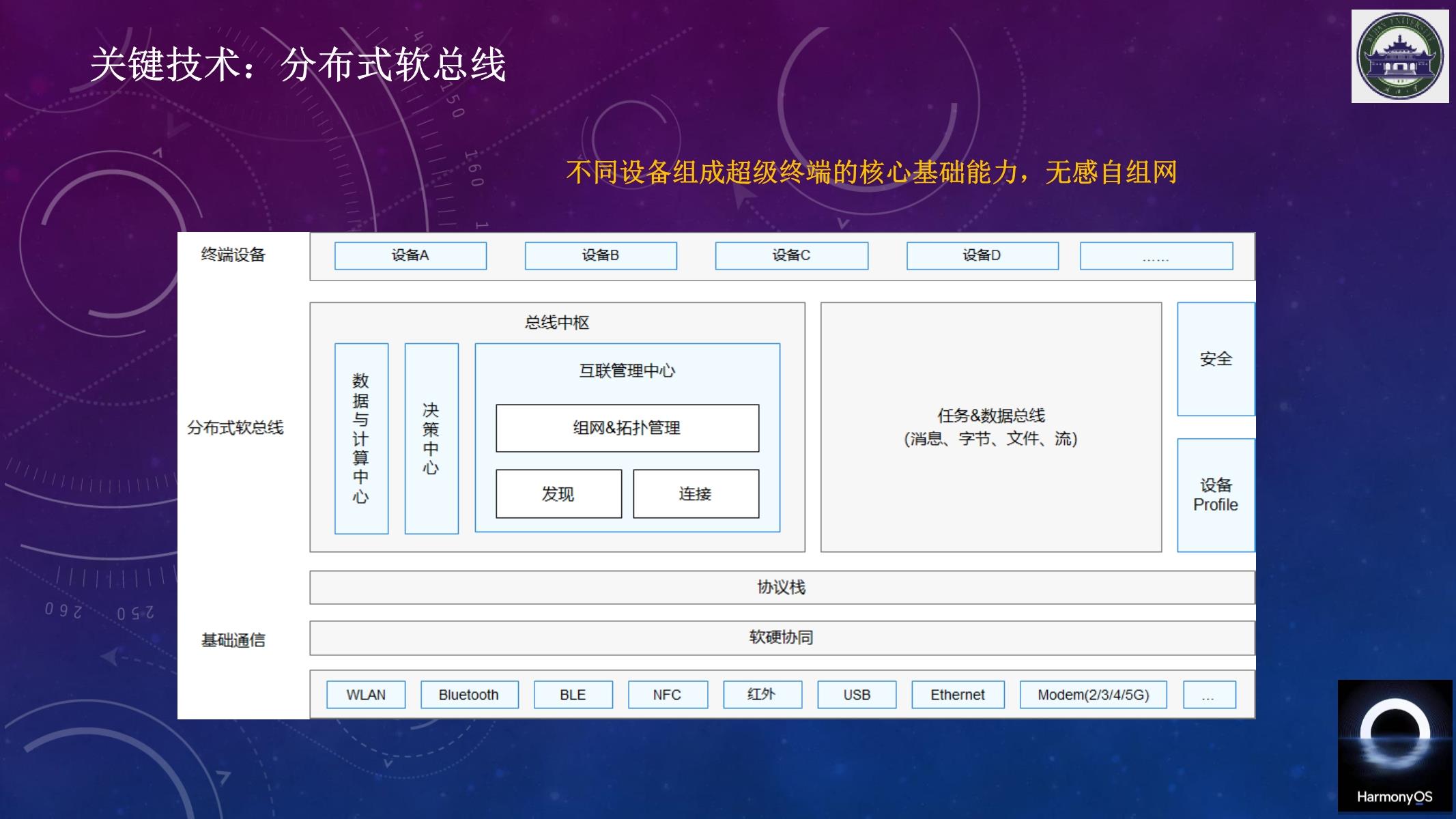 一肖一码100-准资料,数据整合方案实施_Harmony款80.219