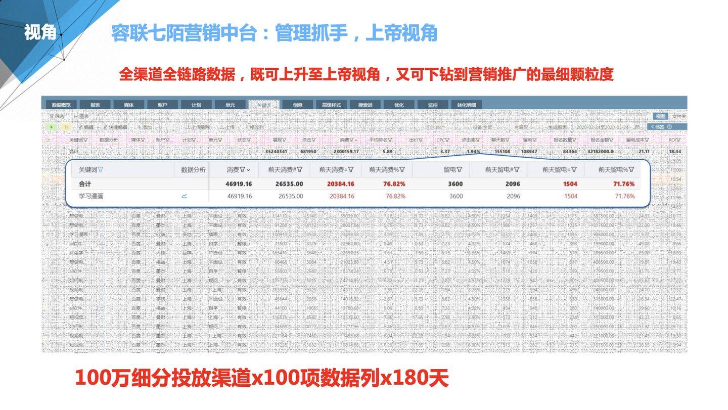 澳门管家婆100%精准,深层策略数据执行_V版91.421