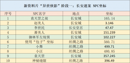 新澳天天开奖资料大全1050期,新兴技术推进策略_GM版35.913