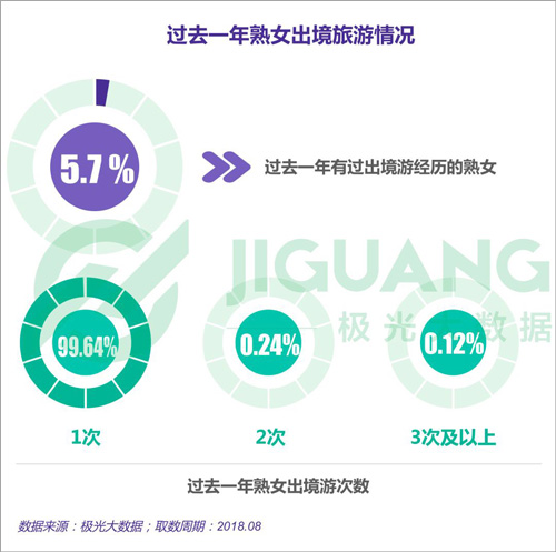 追梦少年 第4页