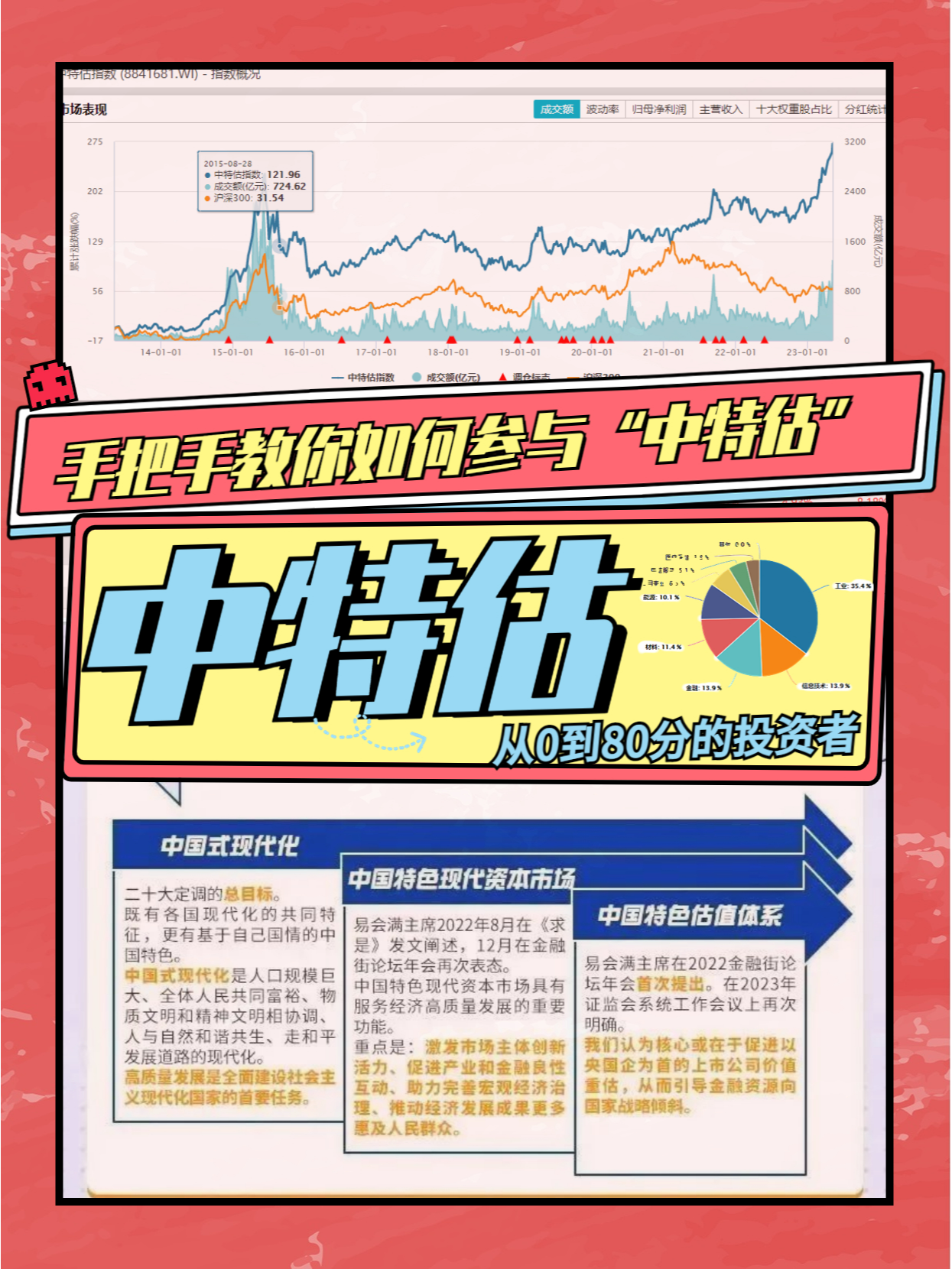 7777788888精准一肖中特,前瞻性战略定义探讨_旗舰款53.770