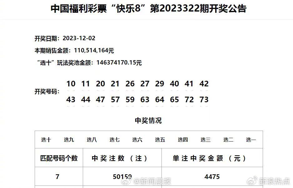 新澳门六开彩历史开奖记录,最新答案解释落实_QHD68.678