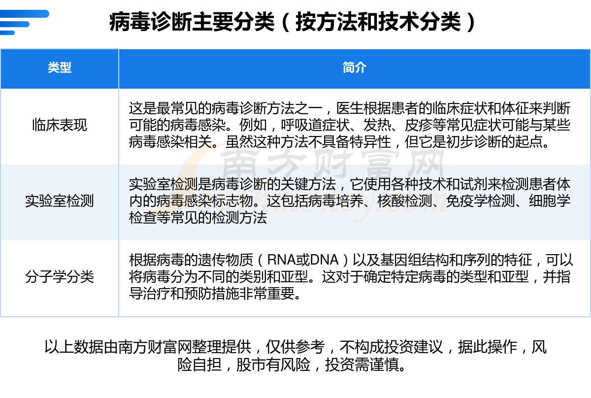 2024年11月份新病毒头晕,灵活解析执行_网页版160.422