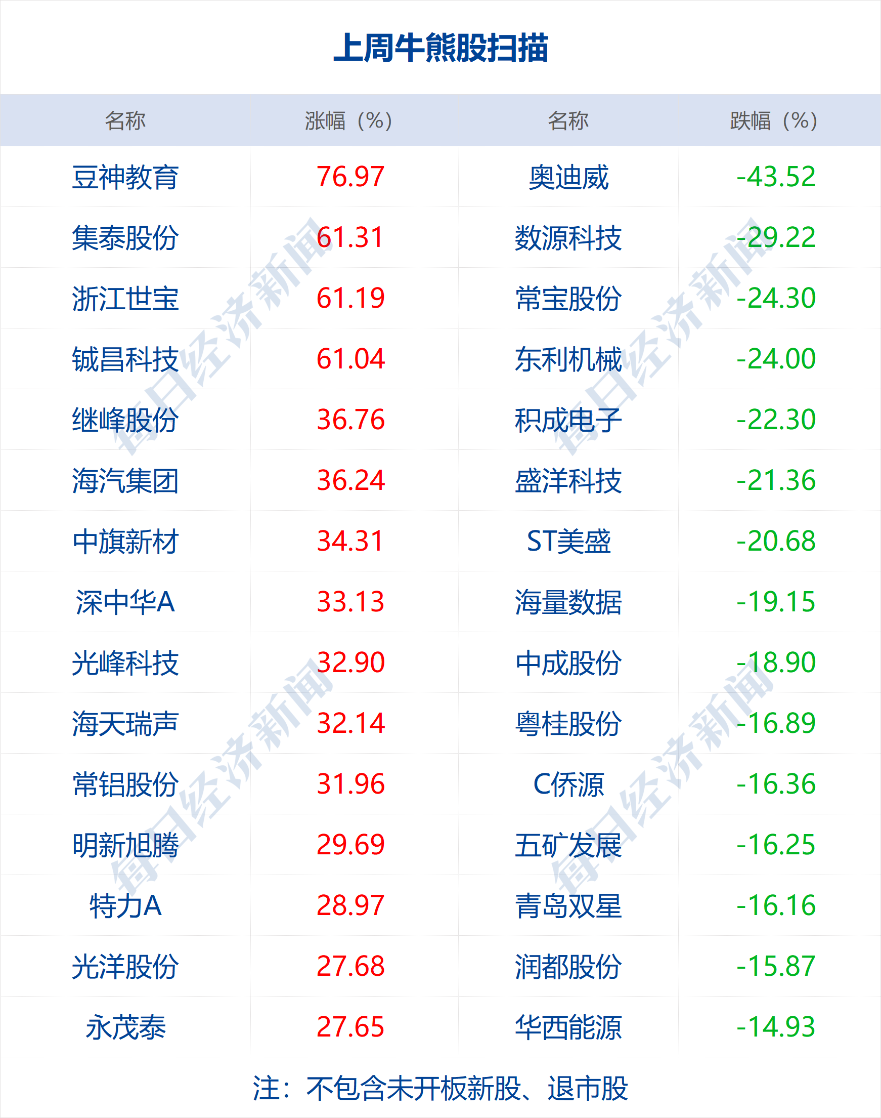 2024年澳门开奖结果,涵盖了广泛的解释落实方法_专业版70.881