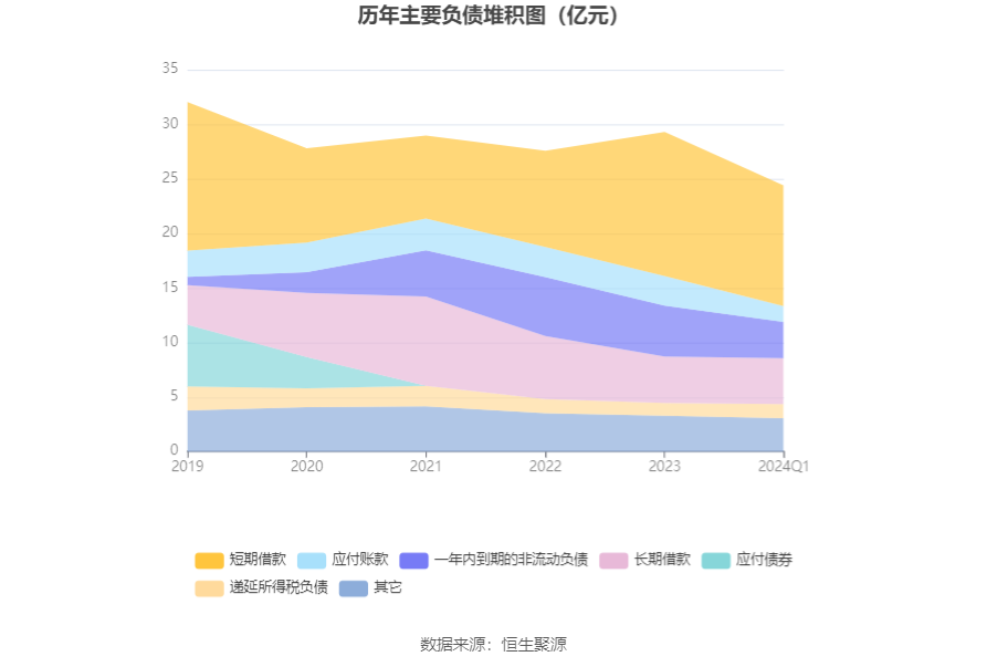 华茂股份最新动态揭秘，2024年展望展望未来发展