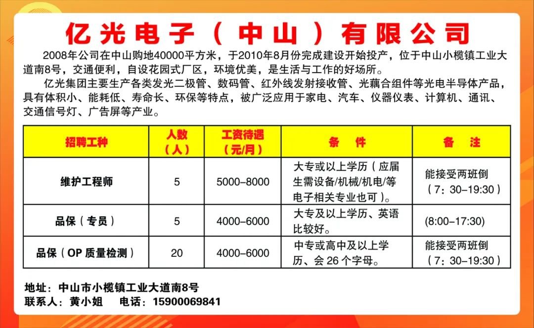 中山民众最新招聘信息汇总