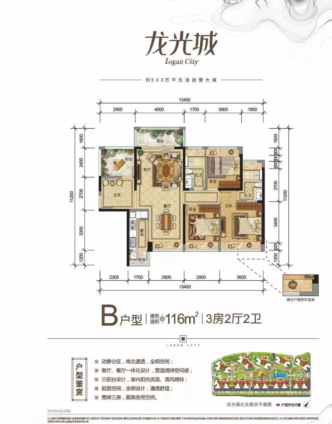 惠阳龙光城房价走势解析及购房指南