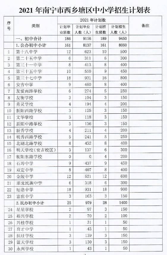 生龙国际最新招聘信息全面解析