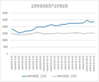 驰宏锌锗最新估值解析