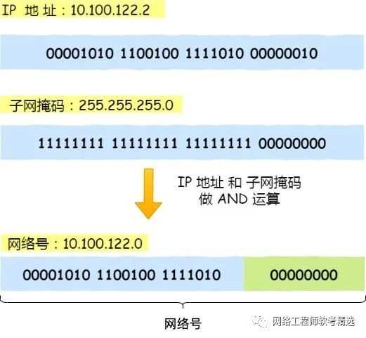 爱城最新免代理IP地址揭秘与解析探索