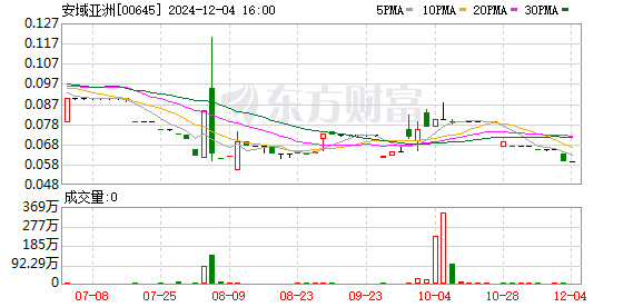 是谁冷漠了那熟悉的旋律 第5页