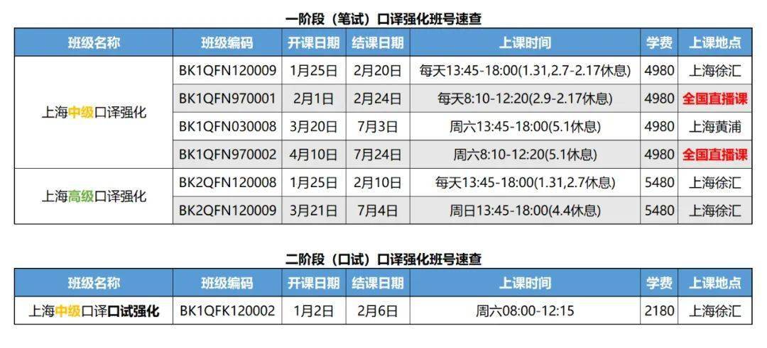 王彩春2024年新职务揭晓，未来之路的探索者