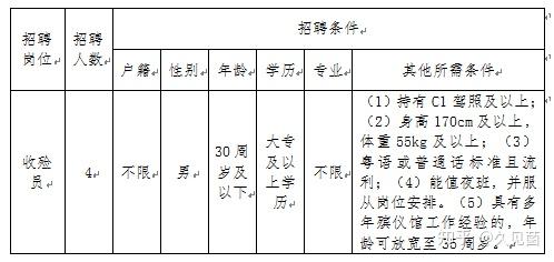 武汉火葬场最新招聘及职业发展与行业洞察概览