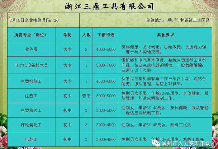 湖州德清武康最新招聘动态与职业机会展望