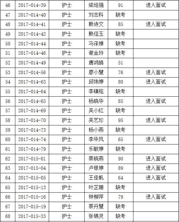 顺德北窖最新招聘信息与职业发展机遇深度探讨