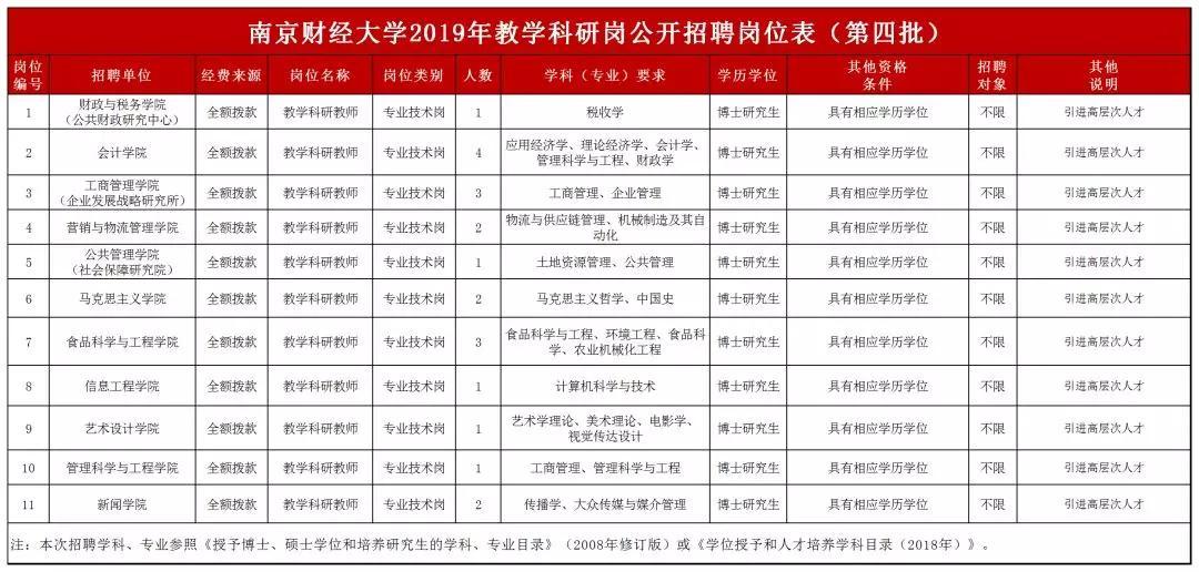 江苏深化户籍改革，新政策出炉，助力经济社会发展