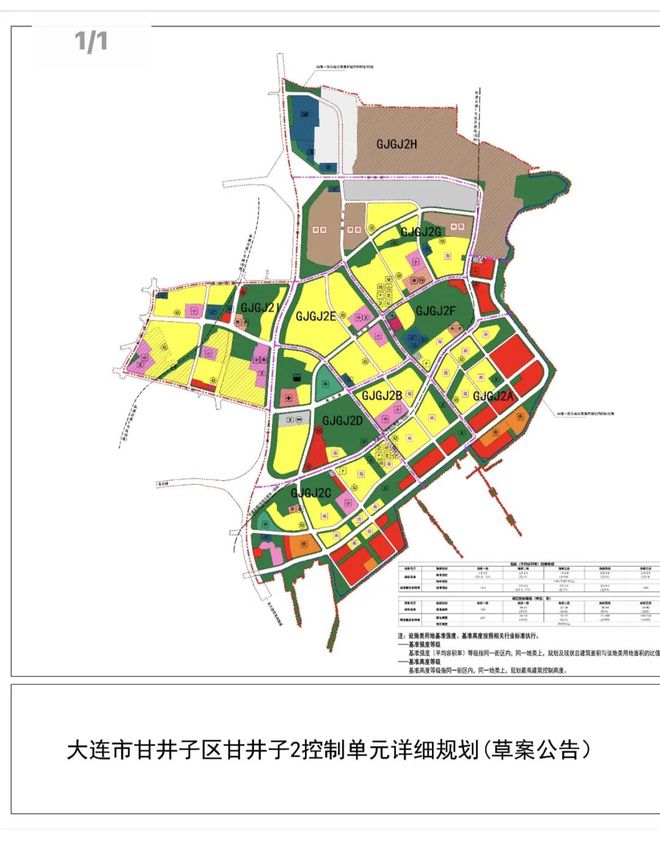 大连长兴岛未来繁荣蓝图，最新规划揭秘