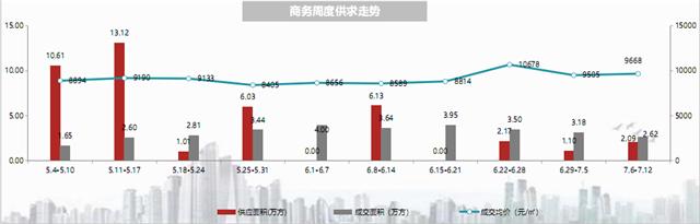 南悦城幸福湾最新动态，未来美好篇章揭晓