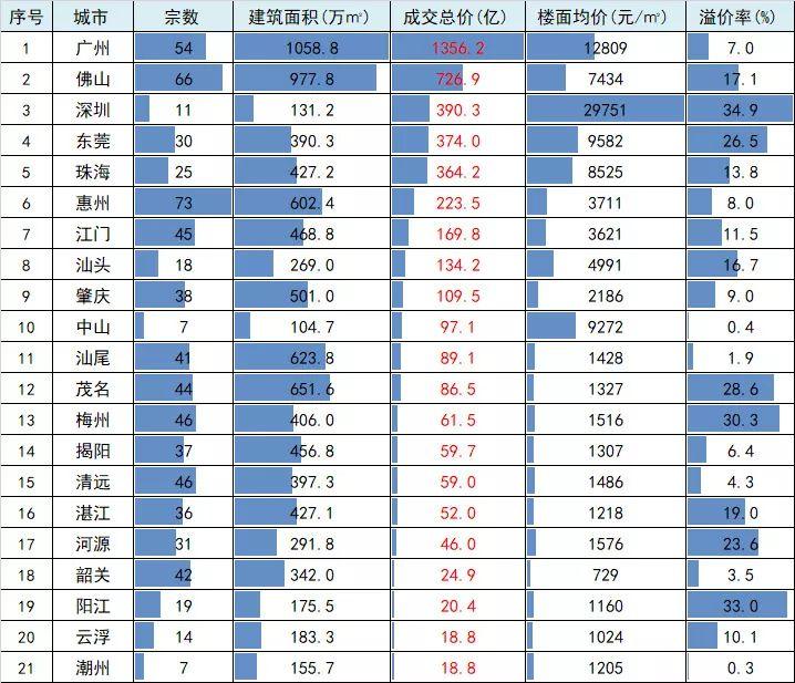 河源华侨城最新动态全面解读