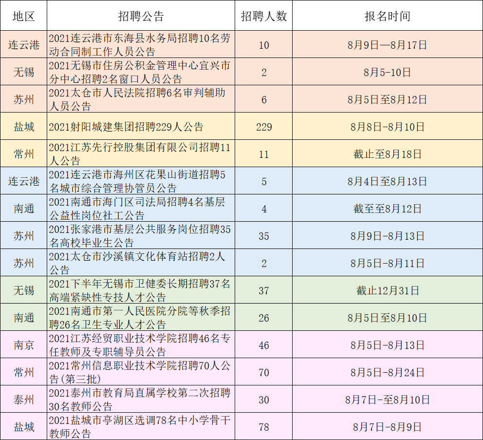 无锡玉祁最新招工信息一览