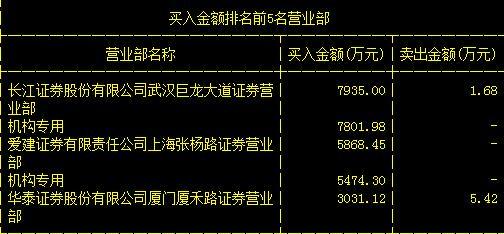 金顺达重组最新消息深度解读与解析