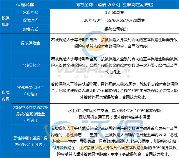 最新网贷排行榜出炉，行业概览与未来趋势展望（2024年）