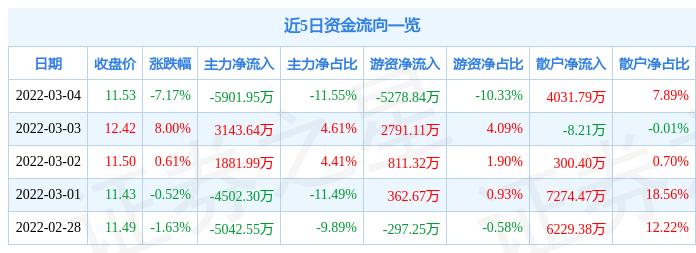 东方铁塔股票最新消息深度解读与分析