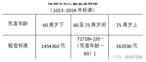 Oo轻舞倾城oO 第4页