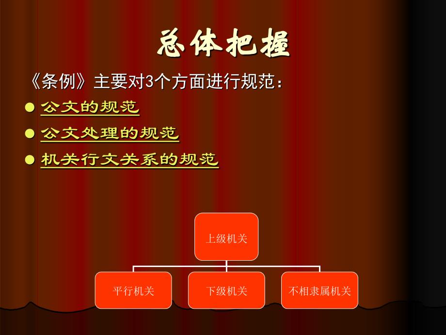 公文处理条例实施细则最新解读与指南