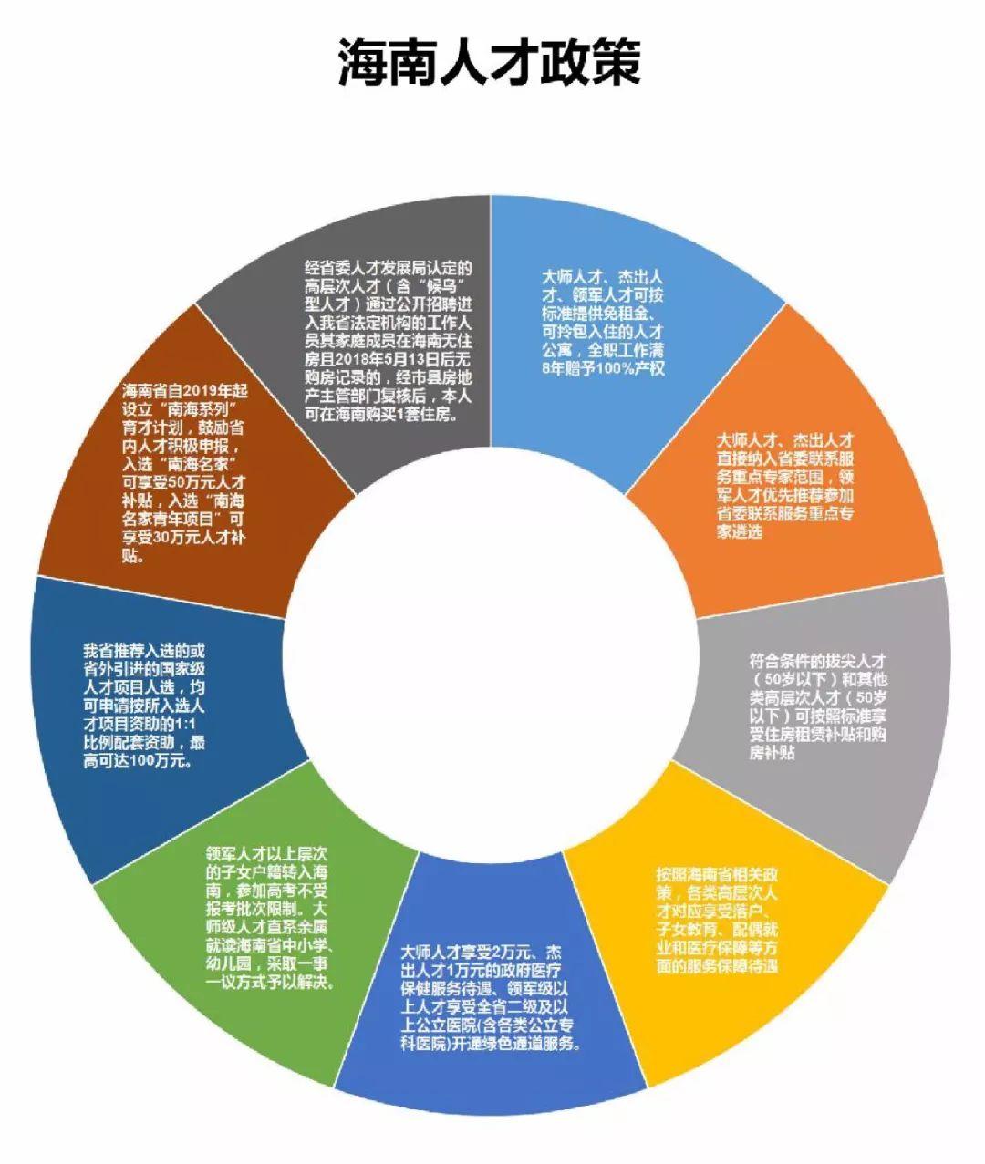 三亚客运司机招聘启事，探寻未来的驾驶新星