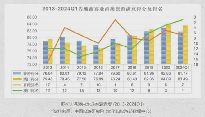 新澳新澳门正版资料,综合数据解释定义_静态版11.190