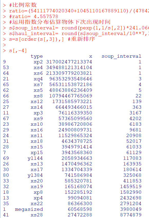 澳门一码一码100准确张子慧,实证数据解释定义_LT30.76